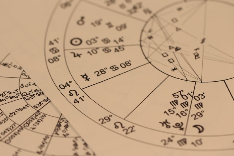 Zodiac Constellations